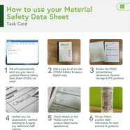 How to use MSDS