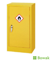 Mini Flammable Liquid Storage Cabinet 610x457x457mm