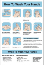 How To Wash Your Hands   S/A Vinyl 200x300mm