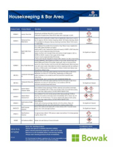 Jangro Housekeeping Products Chart