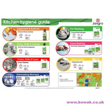 Jangro Kitchen Hygiene Guide A3 Chart 8+2