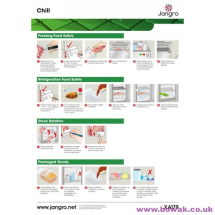 Chill - Food Safety Wall Chart