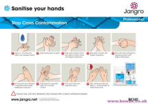 'Sanitise Your Hands' Guide Wall Chart