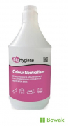 BioHygiene Odour Neutraliser Empty Trigger Bottle