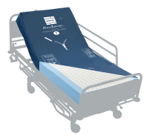 Static Memory Foam Mattress