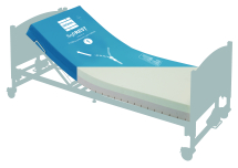 Static Memory Foam Mattress