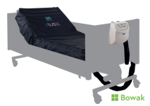 Plus II Dynamic Mattress System