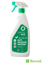 Delphis Eco Anti-Bacterial Sanitiser