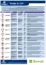 COSHH Good Practice 10 Safety Tips