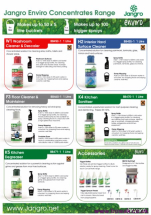 Enviro Concentrates A3 Wall Chart