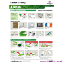 Kitchen Cleaning Wall Chart