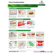 Jangro Food Cross Contamination Wall Chart